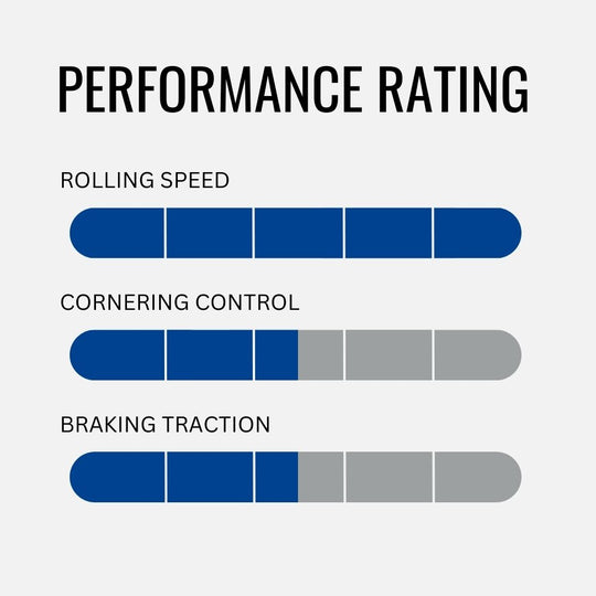 Goodyear Xc Race Tyre Peak Sl 29"