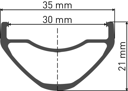 SW-RM-FR560- PROFILE