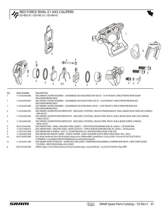 SRAM RED/Force/Rival AXS E1 Shifter Parts