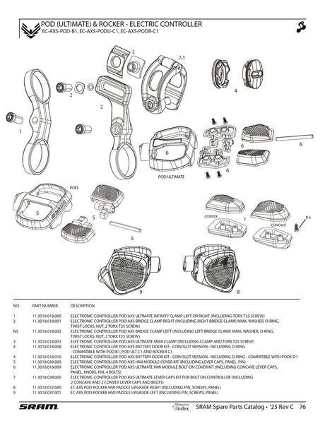 SRAM Pod AXS Controller Parts