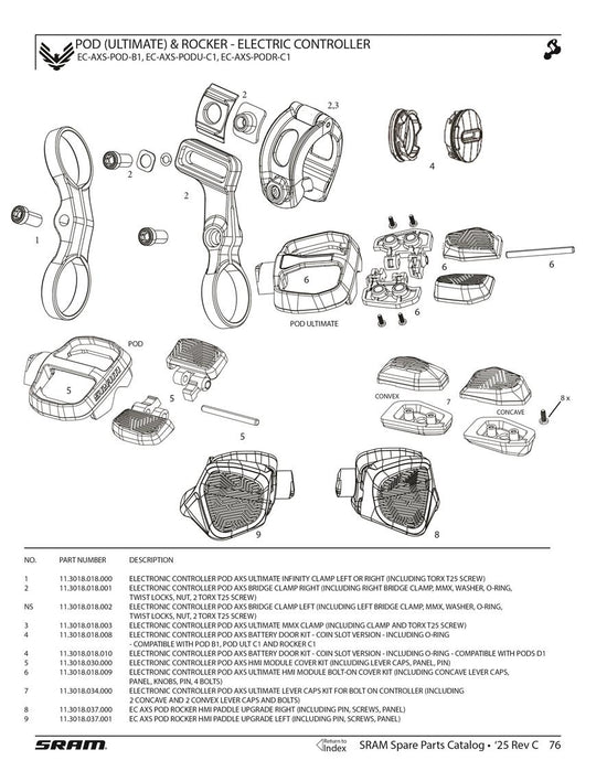 SRAM Pod AXS Controller Parts