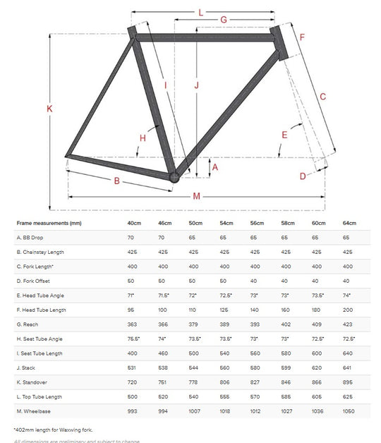 Surly Midnight Special geometry chart