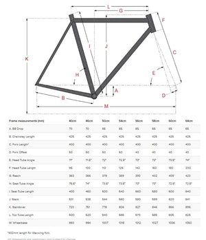 Surly Midnight Special geometry chart