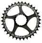 RF-CR-DM BLACK