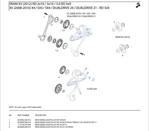 SRAM X5 9 Speed Rear Derailleur Parts