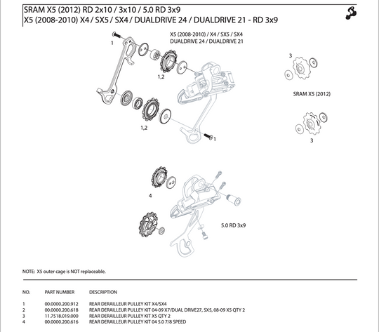 SRAM X5 9 Speed Rear Derailleur Parts