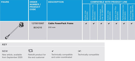 Frame_Mount_Battery_Parts_&_Cables_1270015067