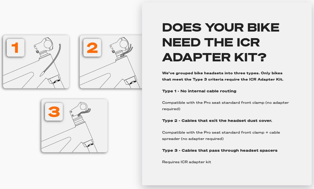 ICR Adaptor Needs