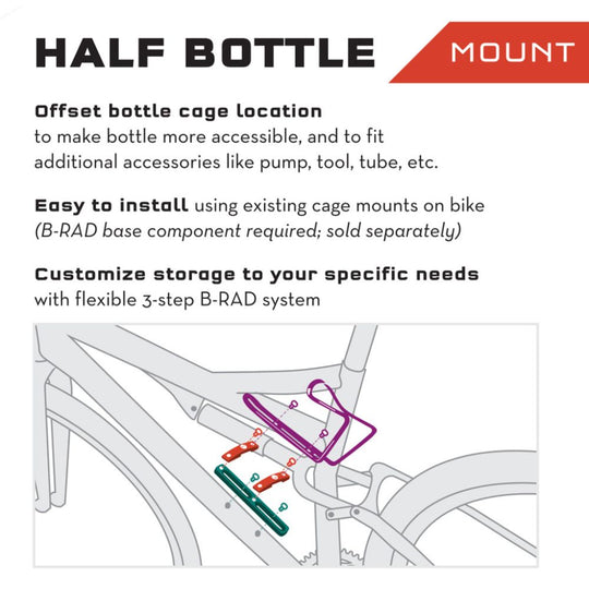 B Rad Half Bottle Adapter
