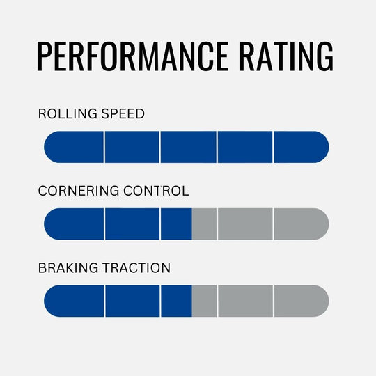 Goodyear Gravel Tyre Peak